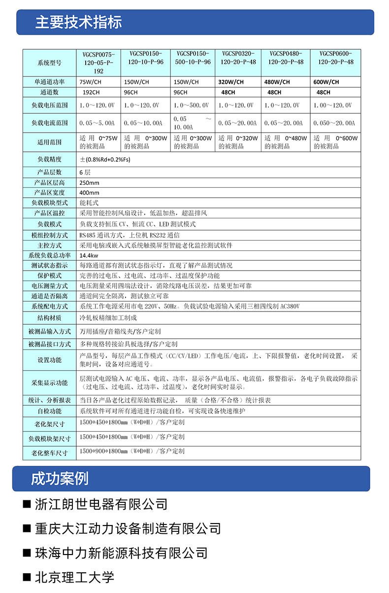 威格電動工具鋰電池包循環(huán)充放電老化柜及監(jiān)控系統(tǒng) 老化車?yán)匣烤C合性能出廠測試設(shè)備插圖3