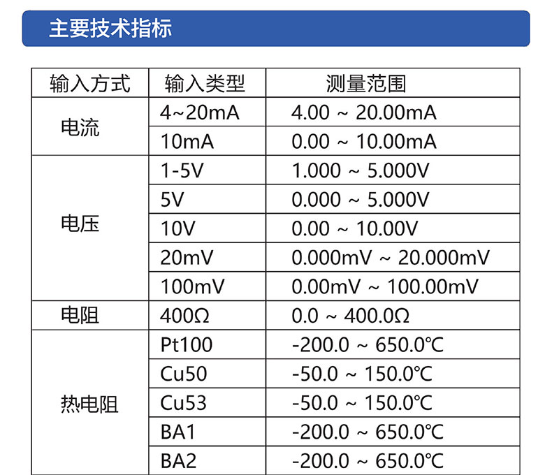 威格無紙記錄儀（VG5300）無紙萬能輸入，廠家直銷，品質保障插圖3