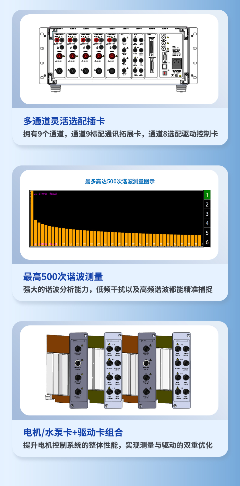 威格新品-多通道，多功能、高精度功率分析儀VG3000系列 廠家直銷 質(zhì)量保障插圖5