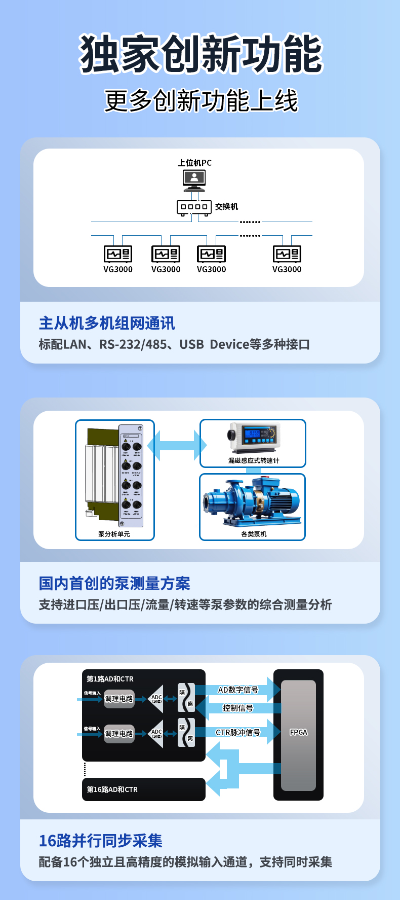 威格新品-多通道，多功能、高精度功率分析儀VG3000系列 廠家直銷 質(zhì)量保障插圖8