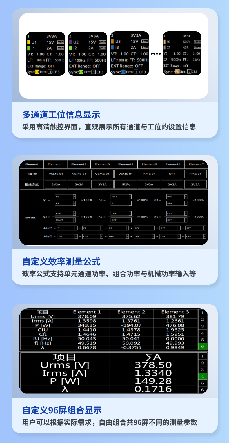 威格新品-多通道，多功能、高精度功率分析儀VG3000系列 廠家直銷 質(zhì)量保障插圖9