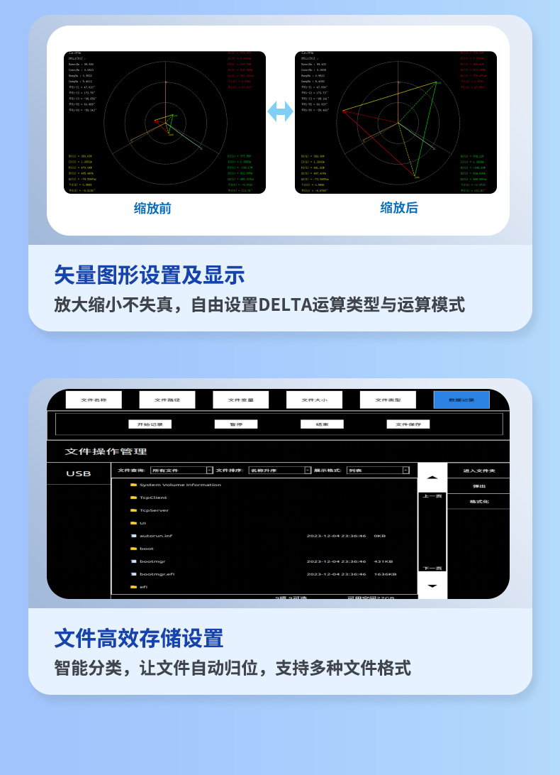 威格新品-多通道，多功能、高精度功率分析儀VG3000系列 廠家直銷 質(zhì)量保障插圖10