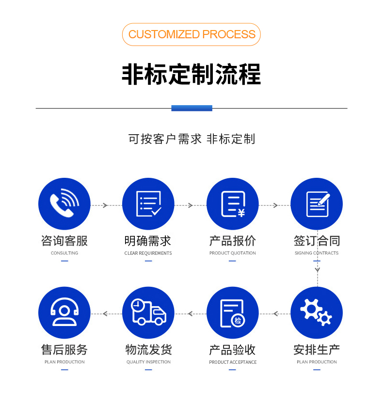 威格新品-多通道，多功能、高精度功率分析儀VG3000系列 廠家直銷 質(zhì)量保障插圖15