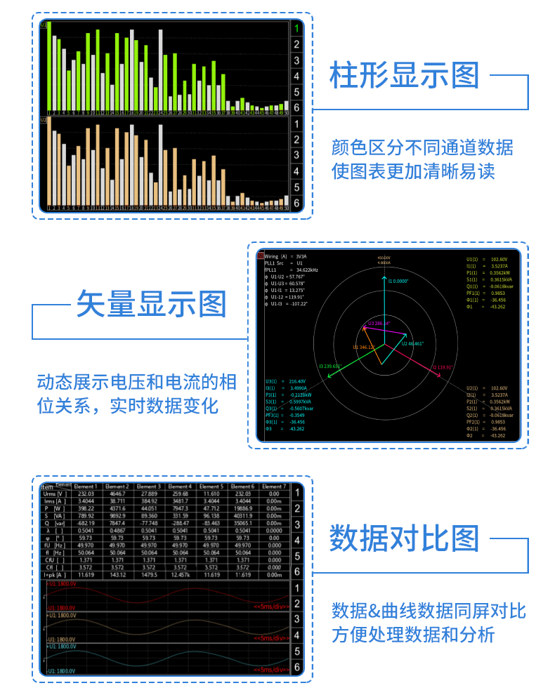 威格新品-多通道，多功能、高精度功率分析儀VG3000系列 廠家直銷 質(zhì)量保障插圖24