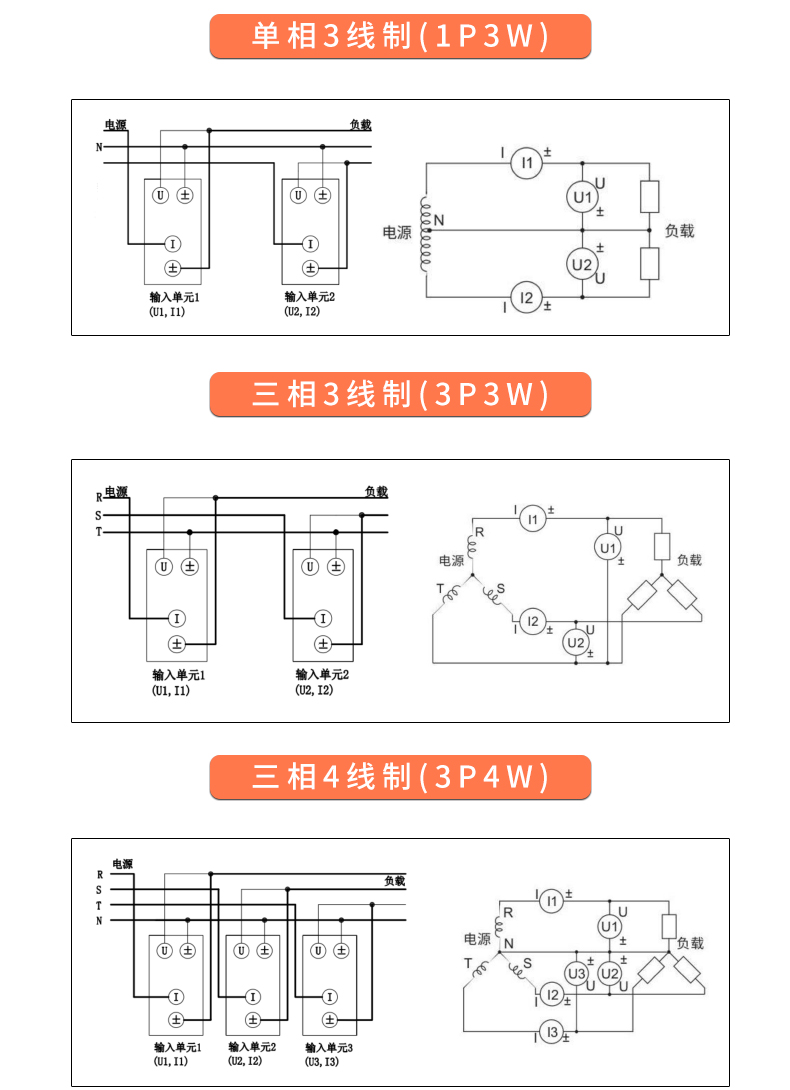 威格新品-多通道，多功能、高精度功率分析儀VG3000系列 廠家直銷 質(zhì)量保障插圖29