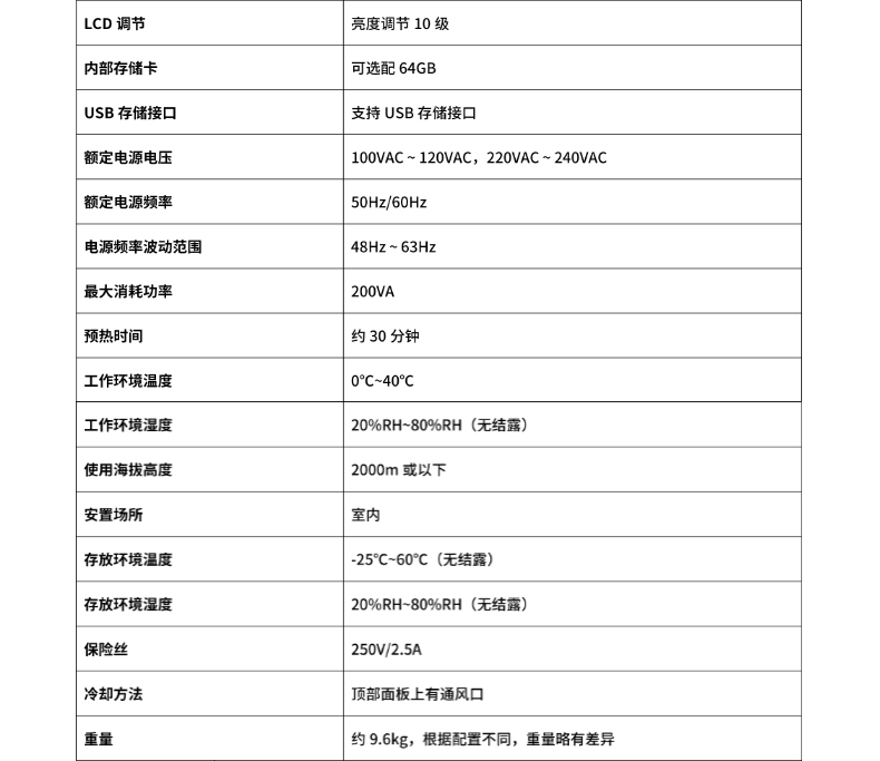 威格新品-多通道，多功能、高精度功率分析儀VG3000系列 廠家直銷 質(zhì)量保障插圖26