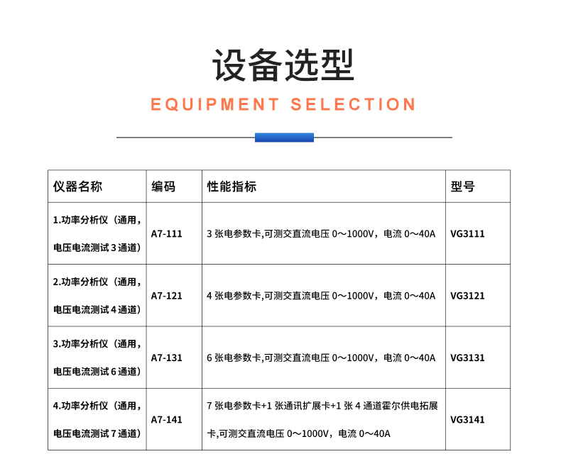 威格新品-多通道，多功能、高精度功率分析儀VG3000系列 廠家直銷 質(zhì)量保障插圖32