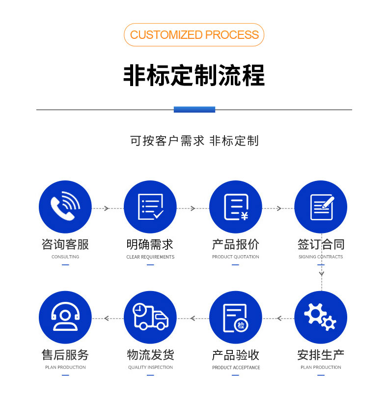 威格ACS系列交流電力測(cè)功機(jī)出廠測(cè)試系統(tǒng) 綜合性能對(duì)拖臺(tái)架 型式試驗(yàn)臺(tái)插圖10