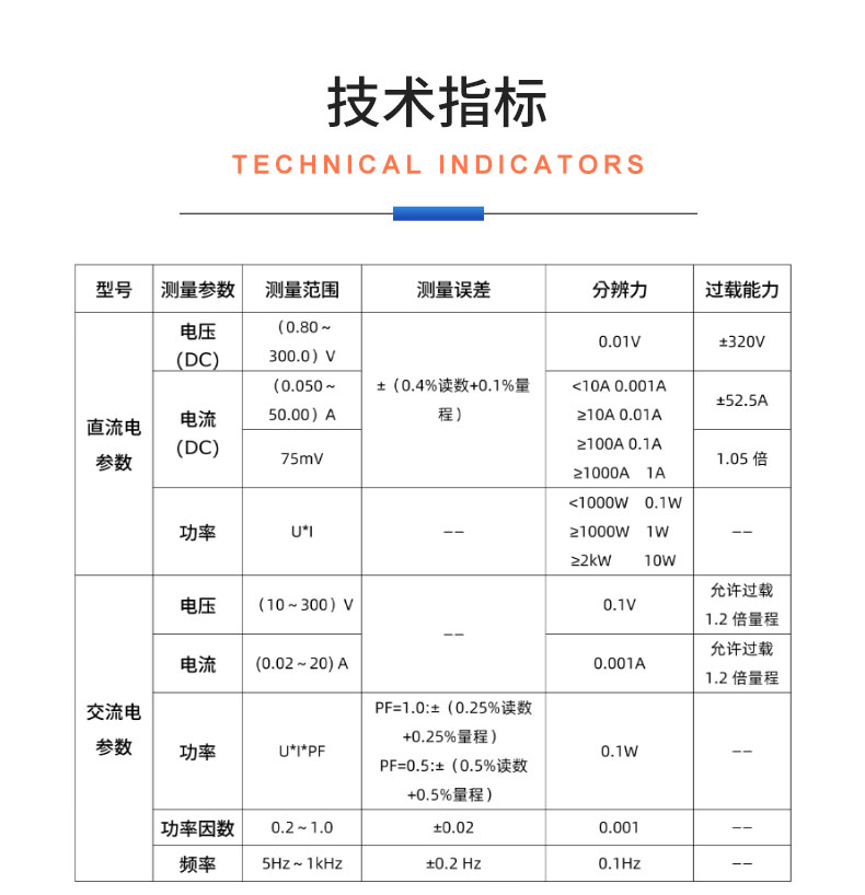 威格電動(dòng)推桿電機(jī)在線性能測(cè)試臺(tái)（單/雙工位）直線電機(jī)綜合性能出廠測(cè)試系統(tǒng)插圖20