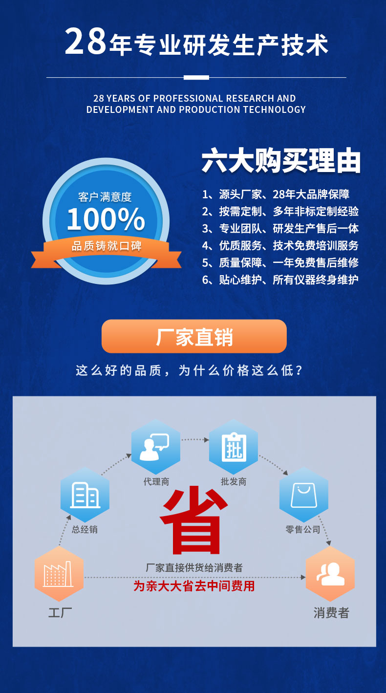 威格直流無刷/有刷電機(jī)性能特性測試臺(tái) 綜合測試系統(tǒng)插圖17